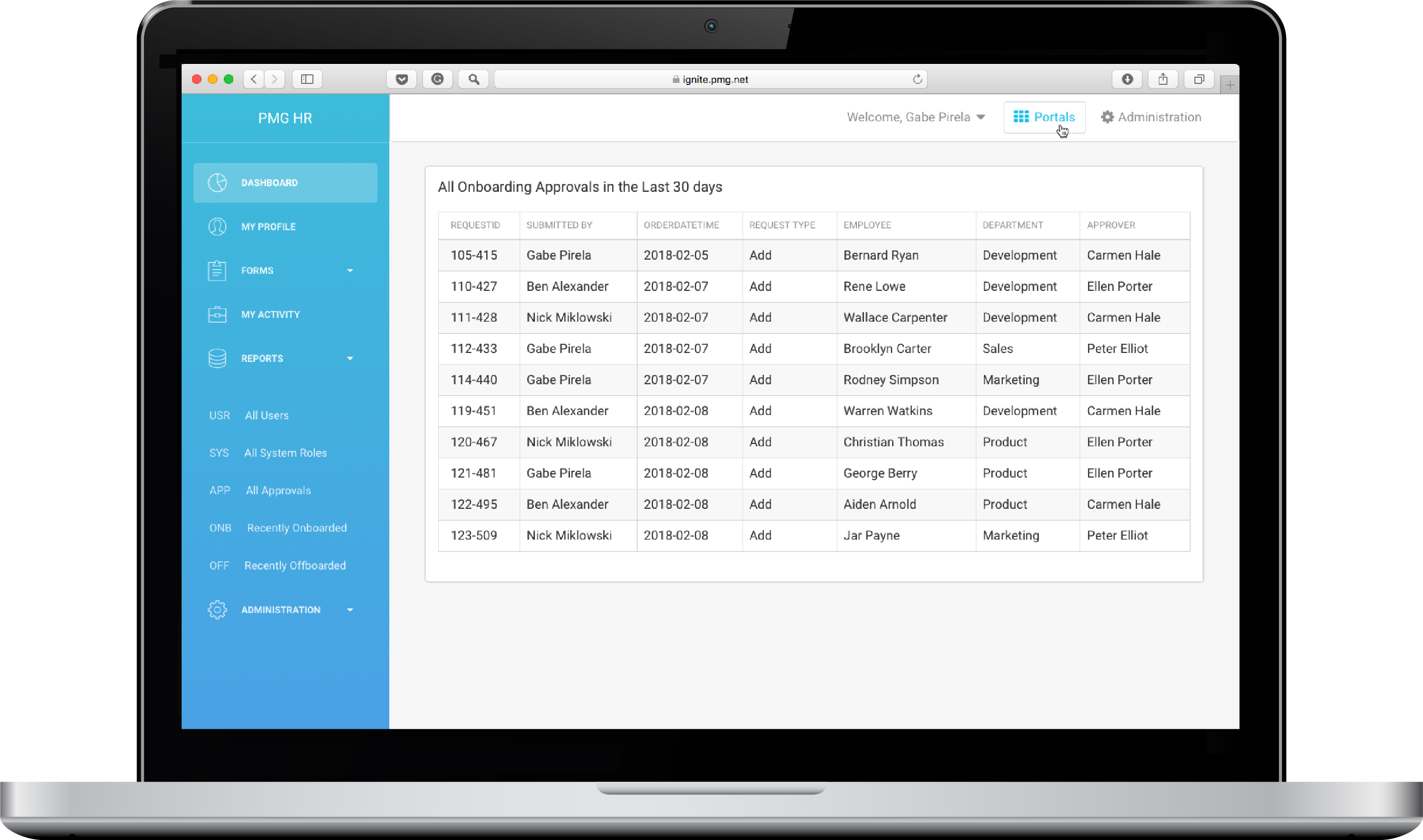 PMG Onboarding Approvals Dashboard