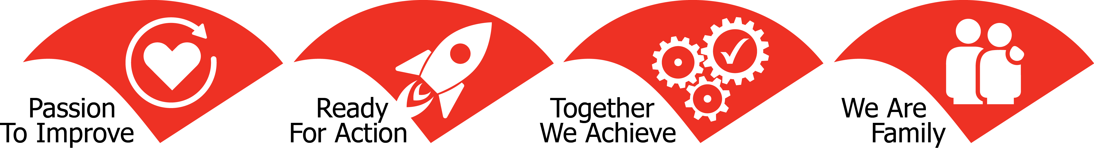 PMG Core Values PNG