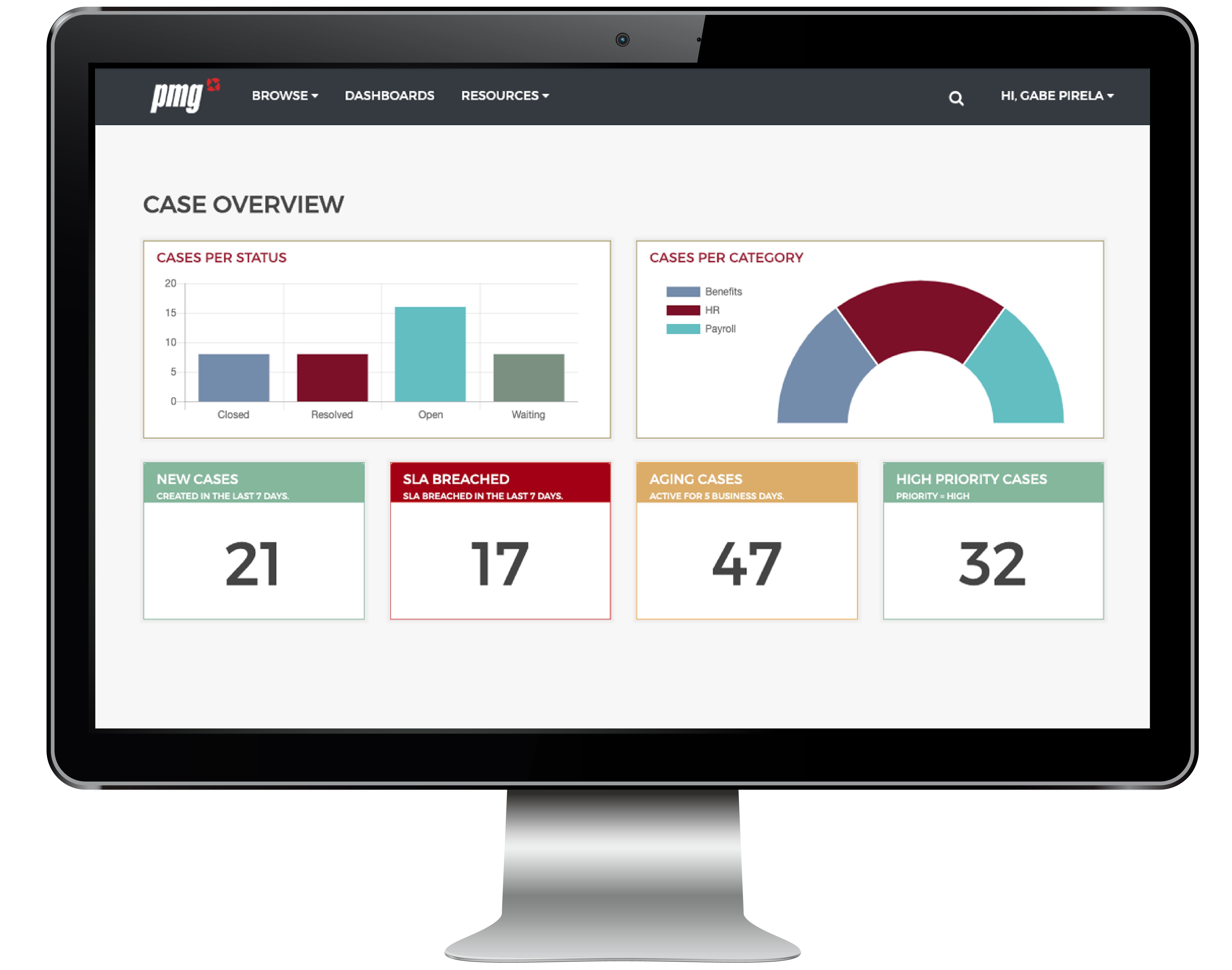 desktop monitor hr dashboard-01